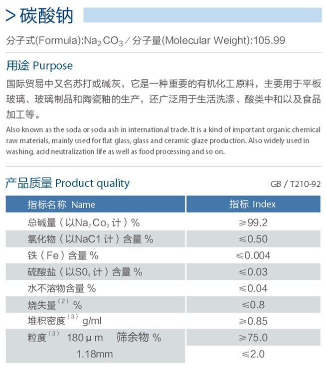 碳酸鈉詳情.jpg
