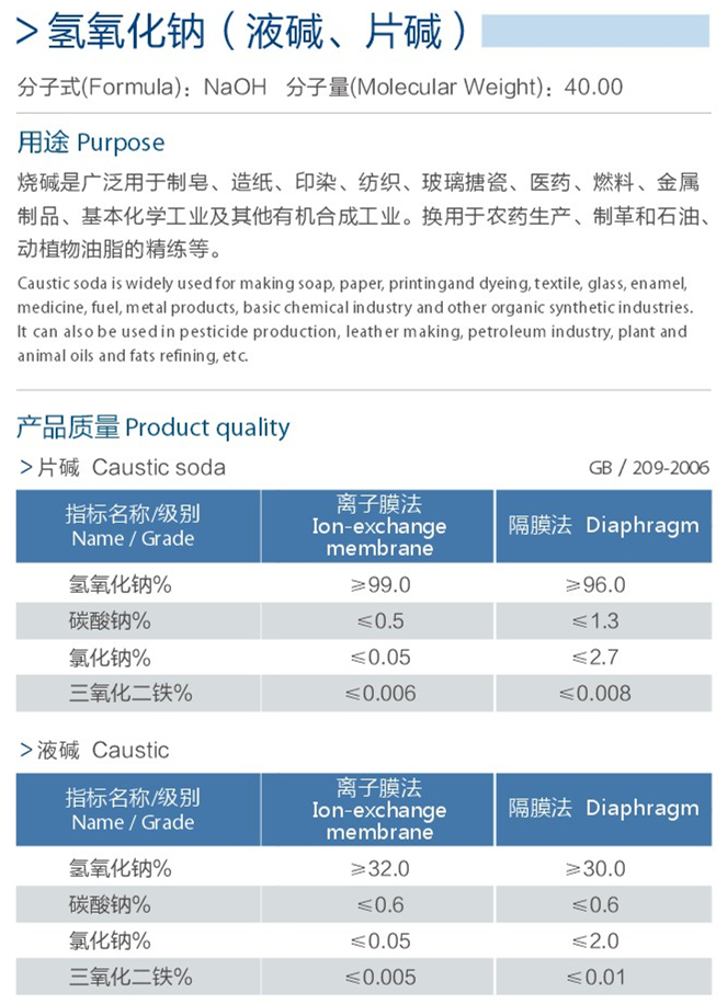 氫氧化鈉詳情.jpg