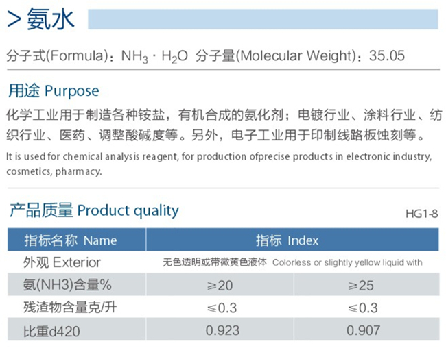 氨水詳情.jpg
