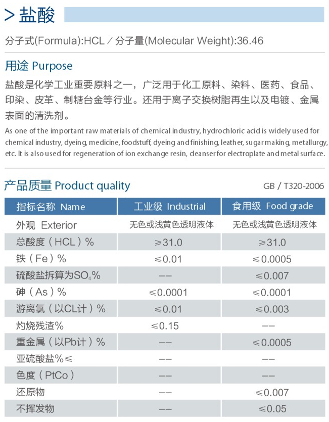 鹽酸詳情.jpg