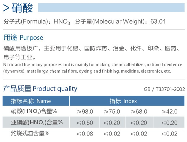 硝酸詳情.jpg